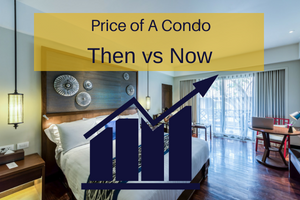 Price of a Condo